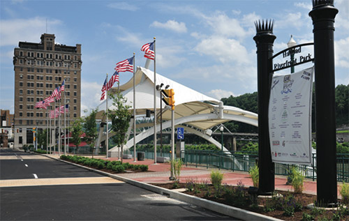 GAI Consultants