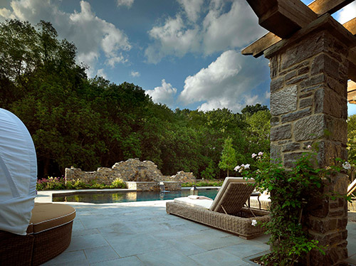 Robinson Anderson Summers, Inc.