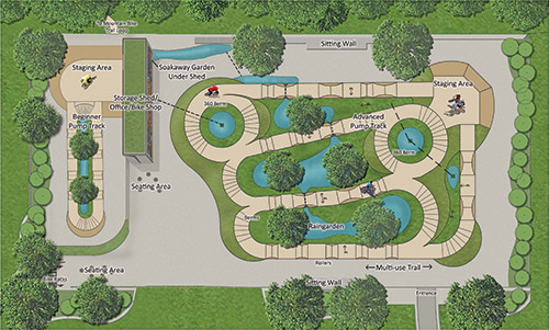 The Philly Pumptrack