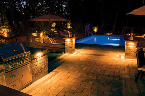 Backyard Transformation