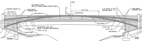 UC Davis to Begin La Rue Road Bridge 