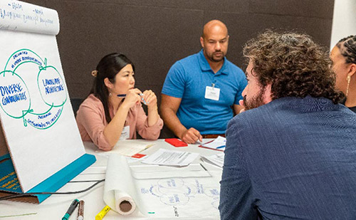 ASLA Releases 2019 Diversity Summit Report